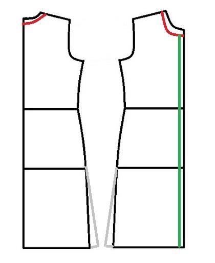 پرسش و پاسخ خیاطی