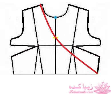 آموزش دوخت مانتو