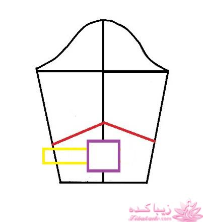 آموزش دوخت مانتو