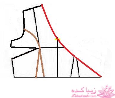 آموزش دوخت مانتو