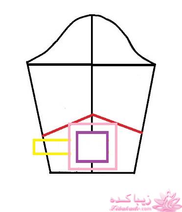 آموزش دوخت مانتو