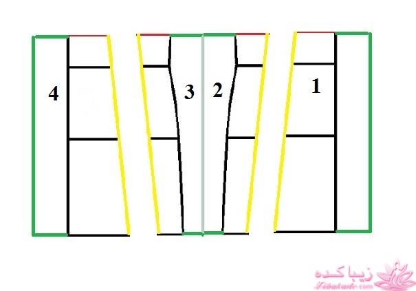 آموزش خیاطی لباس کودک