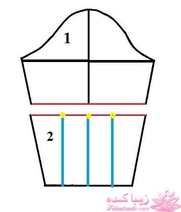 آموزش دوخت مانتو