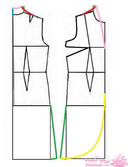 پرسش و پاسخ خیاطی
