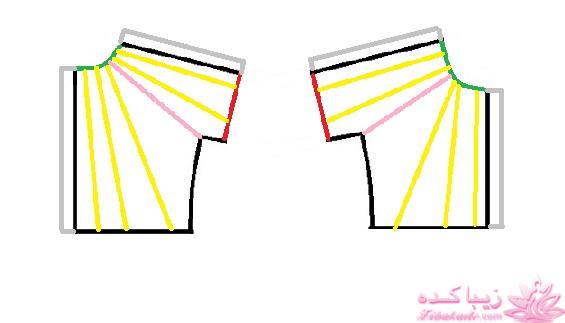 آموزش خیاطی لباس کودک