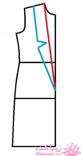 پرسش و پاسخ خیاطی