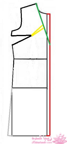 آموزش دوخت مانتو