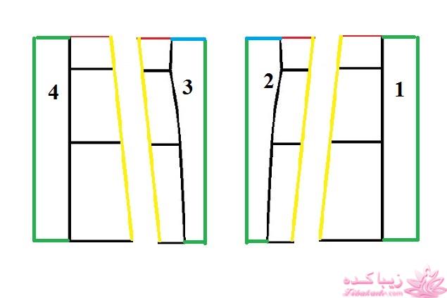 آموزش خیاطی لباس کودک