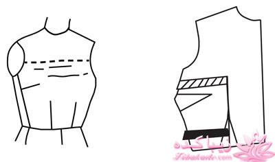 پرسش و پاسخ خیاطی