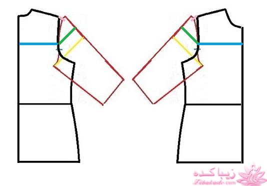 آموزش خیاطی لباس کودک