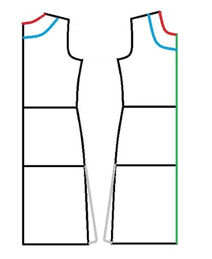 پرسش و پاسخ خیاطی