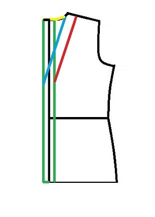 آموزش دوخت لباس مجلسی