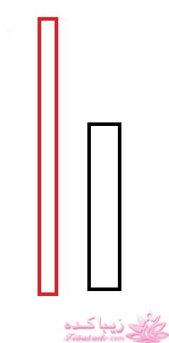 آموزش خیاطی لباس کودک