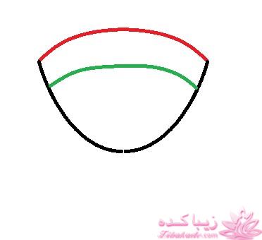 آموزش دوخت مانتو