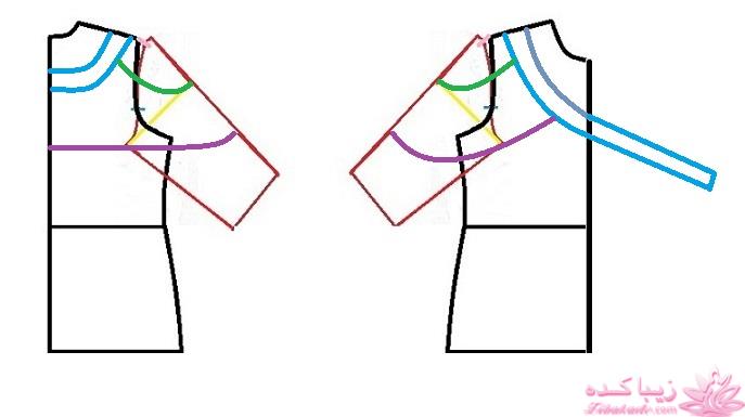 آموزش دوخت لباس مجلسی