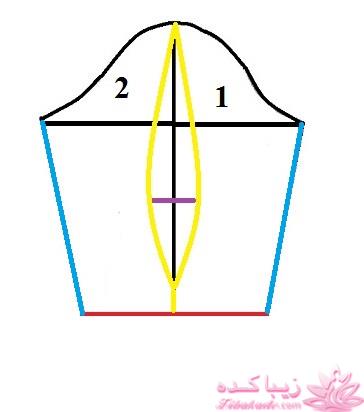 آموزش دوخت مانتو