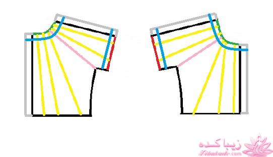 آموزش خیاطی لباس کودک