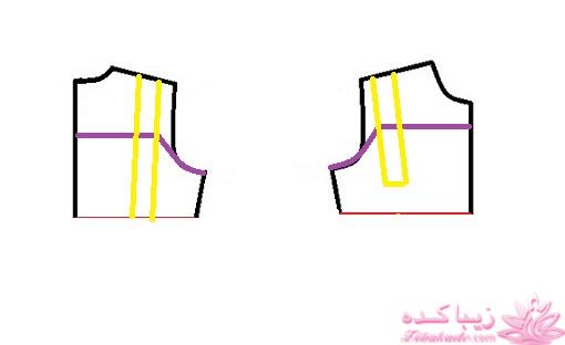 آموزش خیاطی لباس کودک