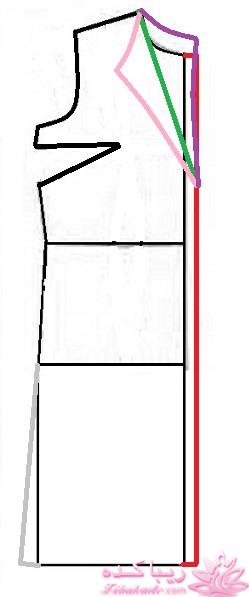 آموزش دوخت مانتو