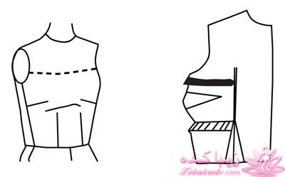 پرسش و پاسخ خیاطی