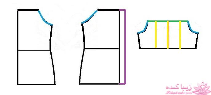 آموزش خیاطی لباس کودک