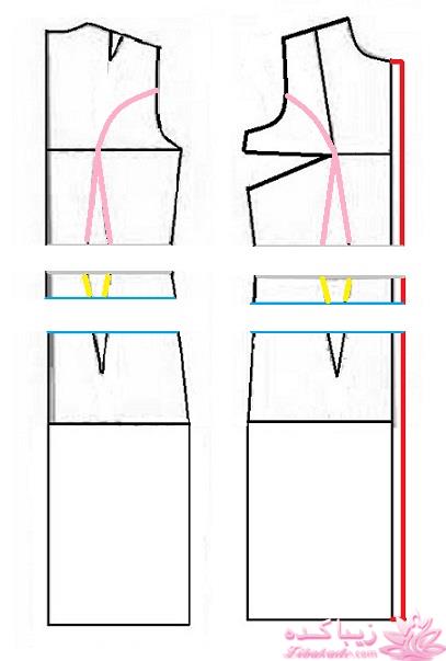 آموزش دوخت مانتو