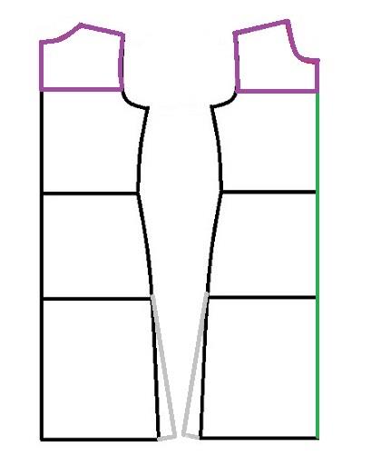 پرسش و پاسخ خیاطی