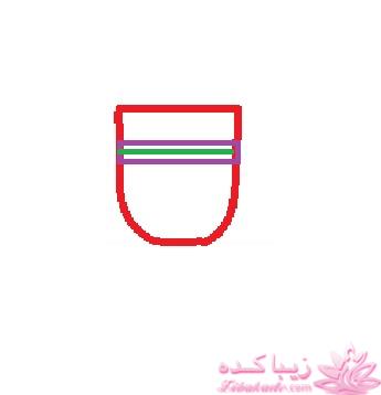 آموزش دوخت مانتو