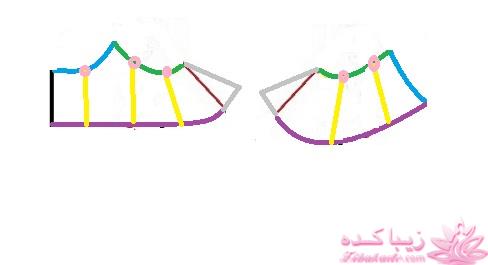 آموزش دوخت لباس مجلسی