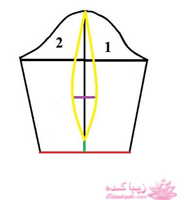 آموزش دوخت مانتو