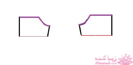 آموزش خیاطی لباس کودک