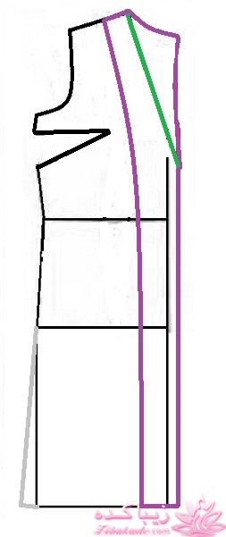 آموزش دوخت مانتو