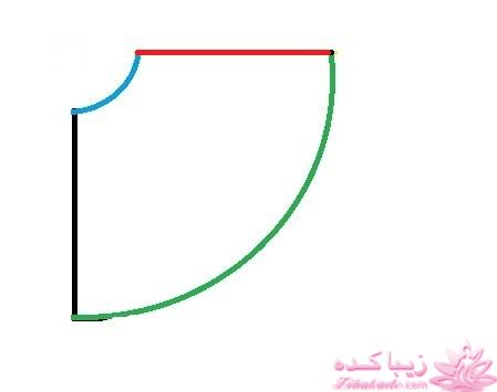 آموزش دوخت مانتو