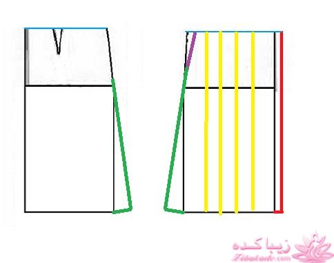 آموزش دوخت مانتو