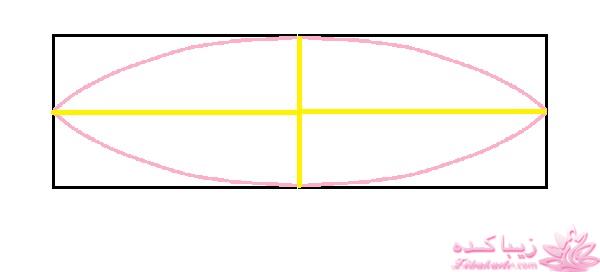آموزش خیاطی لباس کودک