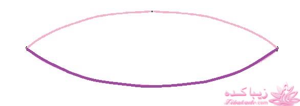 آموزش خیاطی لباس کودک