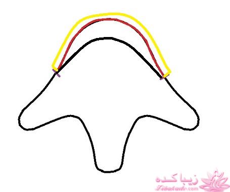 آموزش دوخت سیسمونی نوزاد