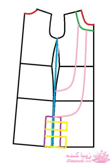 آموزش دوخت مانتو