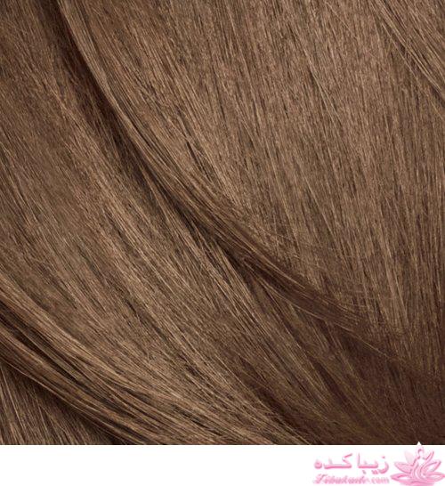 رنگ مو، آموزش ترکیب رنگ مو