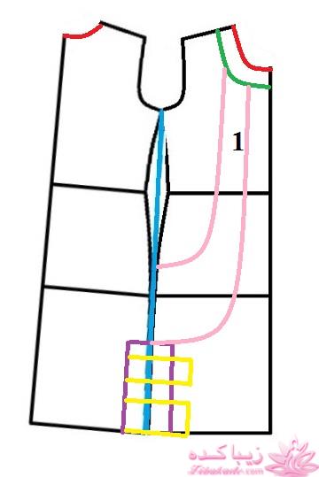 آموزش دوخت مانتو