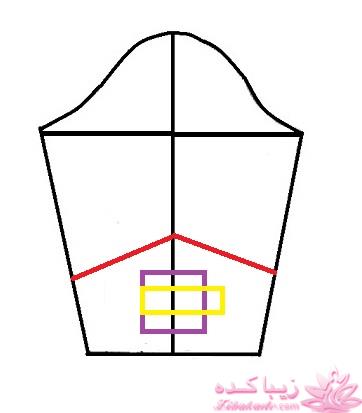 آموزش دوخت مانتو