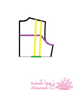 آموزش خیاطی لباس کودک