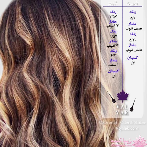 رنگ مو، آموزش ترکیب رنگ مو