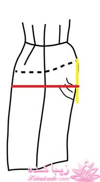 آموزش دوخت مانتو مجلسی