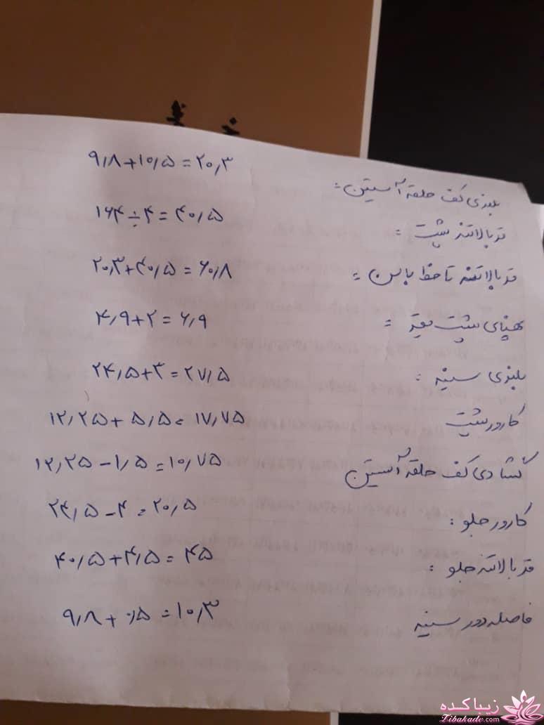 پرسش و پاسخ خیاطی به روش مولر