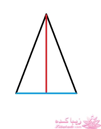 پرسش و پاسخ خیاطی