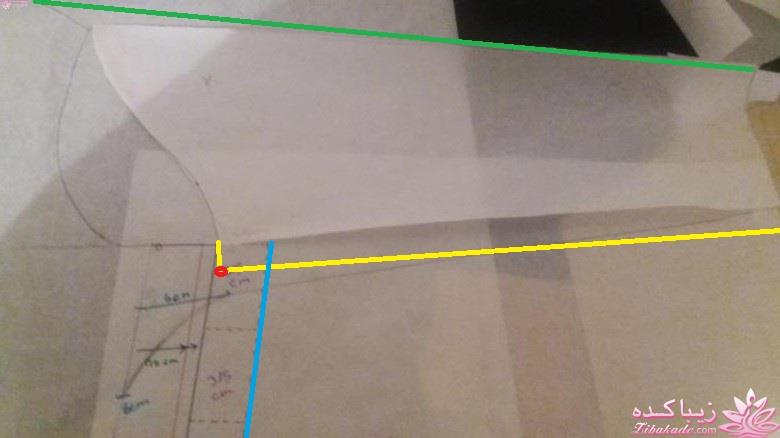 پرسش و پاسخ خیاطی به روش مولر