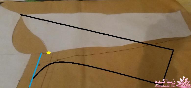 پرسش و پاسخ خیاطی به روش مولر