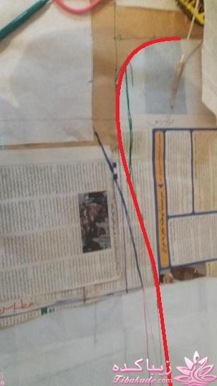 پرسش و پاسخ خیاطی به روش مولر