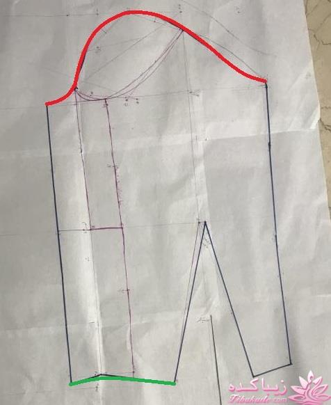 پرسش و پاسخ خیاطی به روش مولر